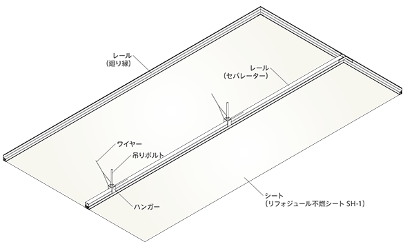 不燃膜天井仕様