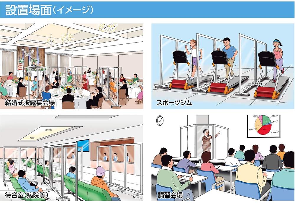 設置場所（イメージ）